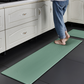 Anti Fatigue Floor Mat